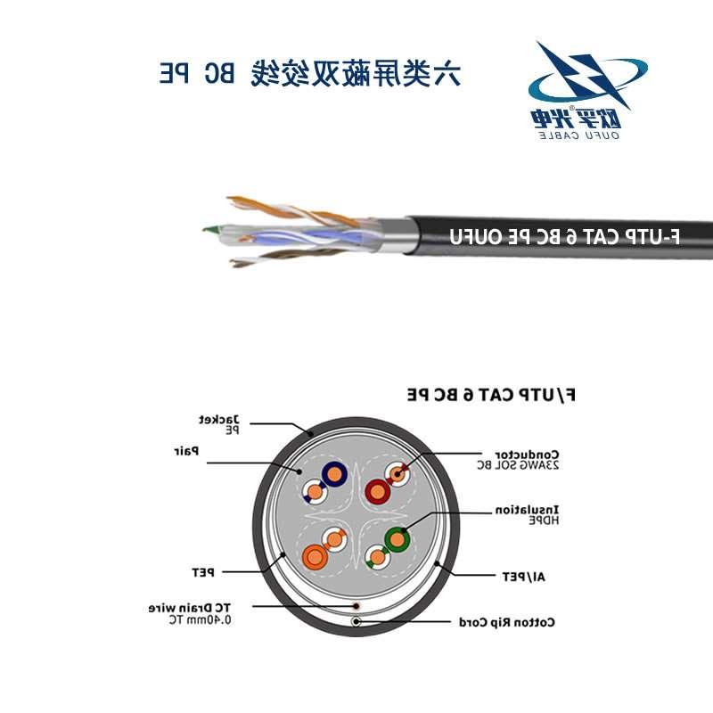 四川F/UTP6类4对屏蔽室外电缆(23AWG)