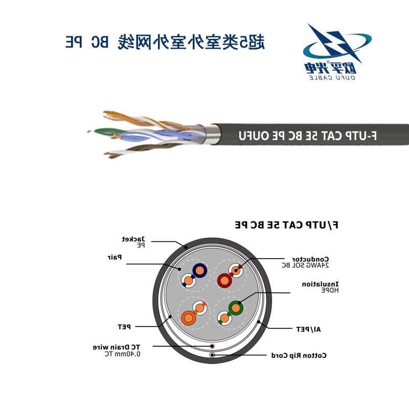 四川F/UTP超五类4对屏蔽室外电缆(24AWG)