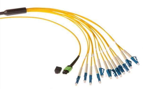 江苏光纤光缆生产厂家：为什么多模传输距离没有单模远